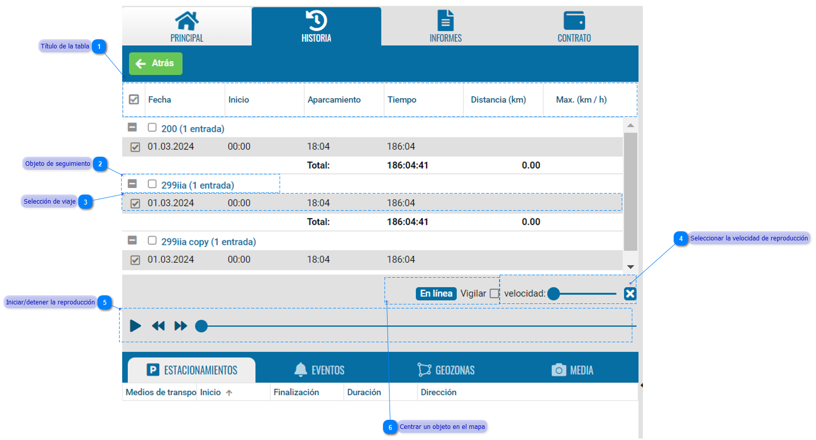 1.3.2.1. Datos adicionales en Historia